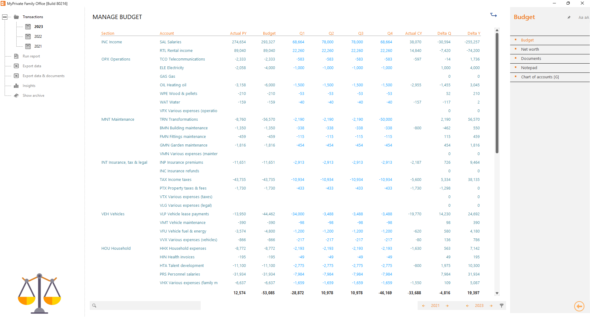 family budget with cash flow and net worth analysis